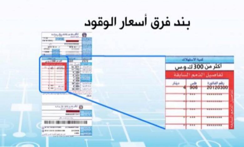 صورة تتعلق بموضوع الخبر