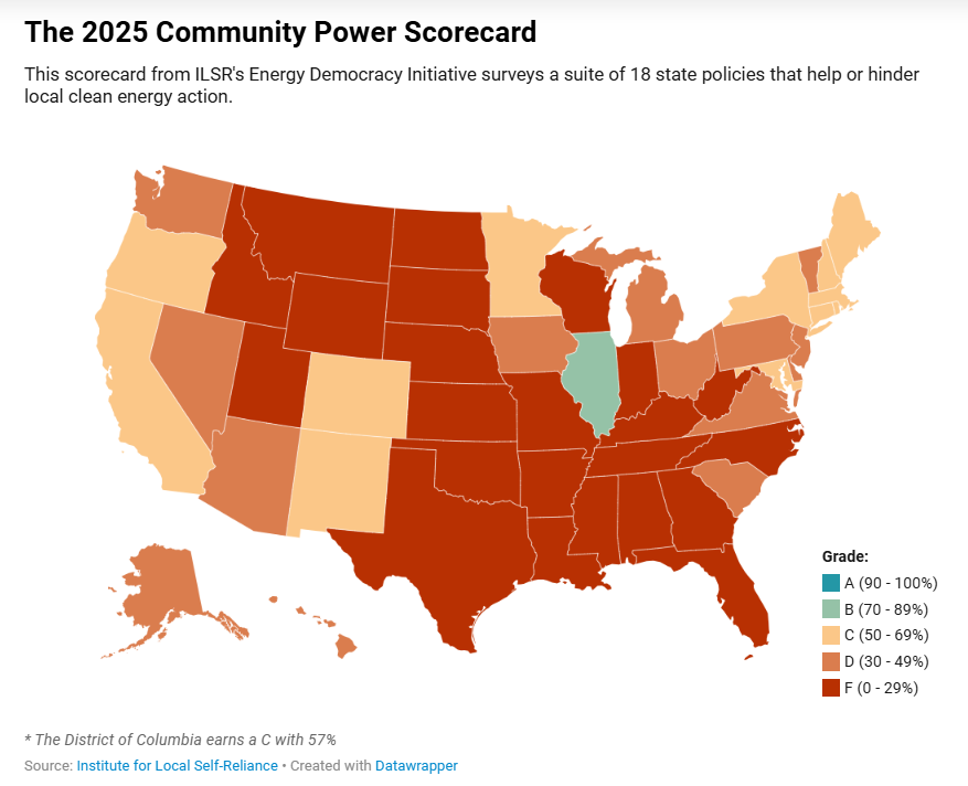 How did your state score on clean energy policy?