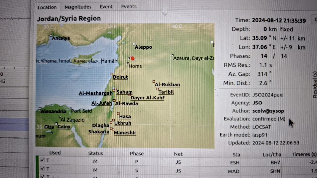 مرصد الزلازل الأردني يسجل 3 هزات متتالية شمال سوريا